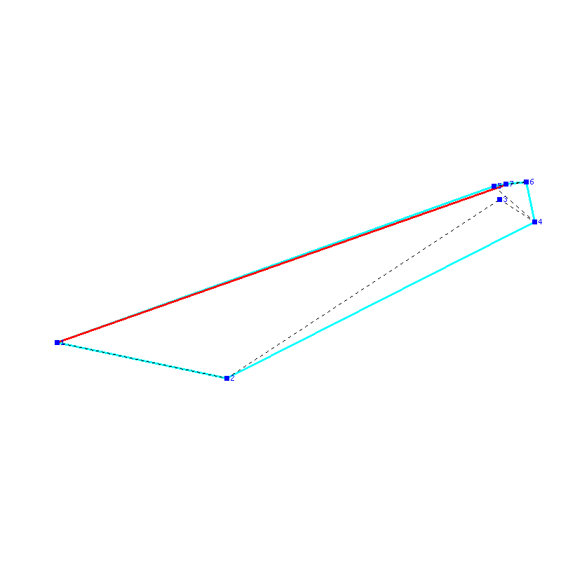 Flugauswertung